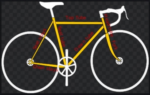 bicycle frame