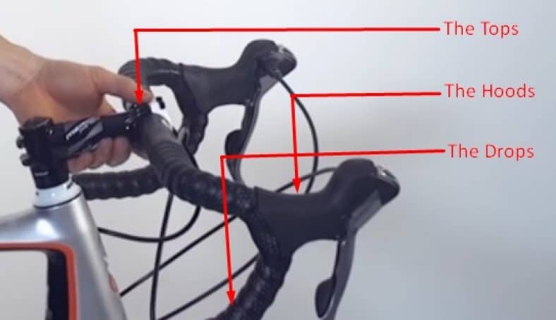 saddle handlebar distance