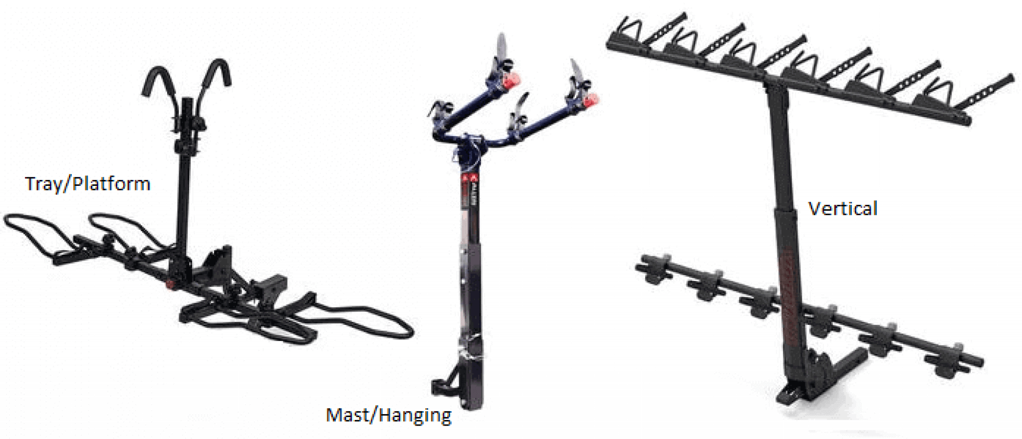 6 Best Bike Racks for Truck Hitches (Updated 2023)