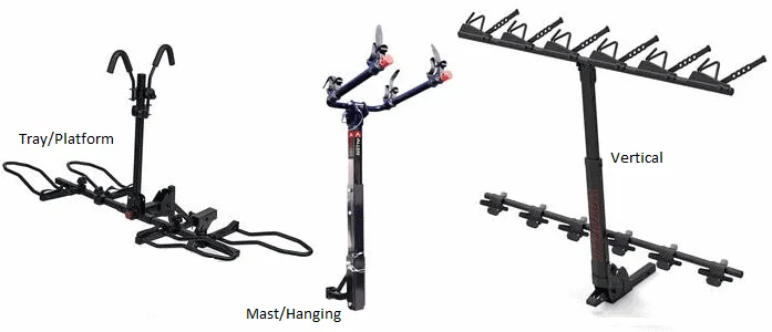 Three types of Hitch Racks: Platform style, Mast/Hanging Style and Vertical Style Racks