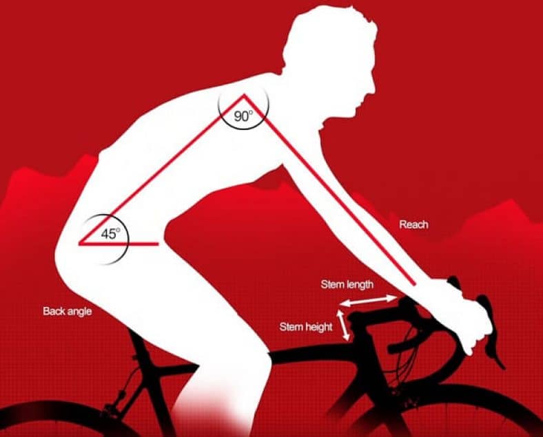 saddle handlebar distance