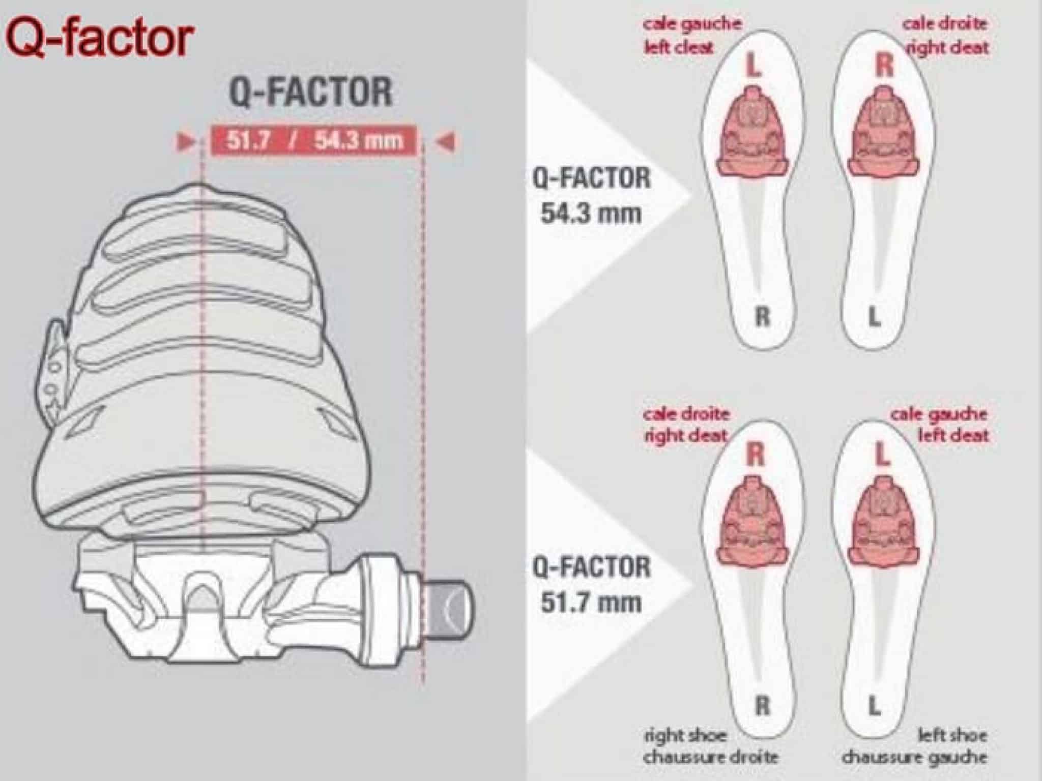 10 Best SPD Pedals for Mountain Bikes (Updated 2023)