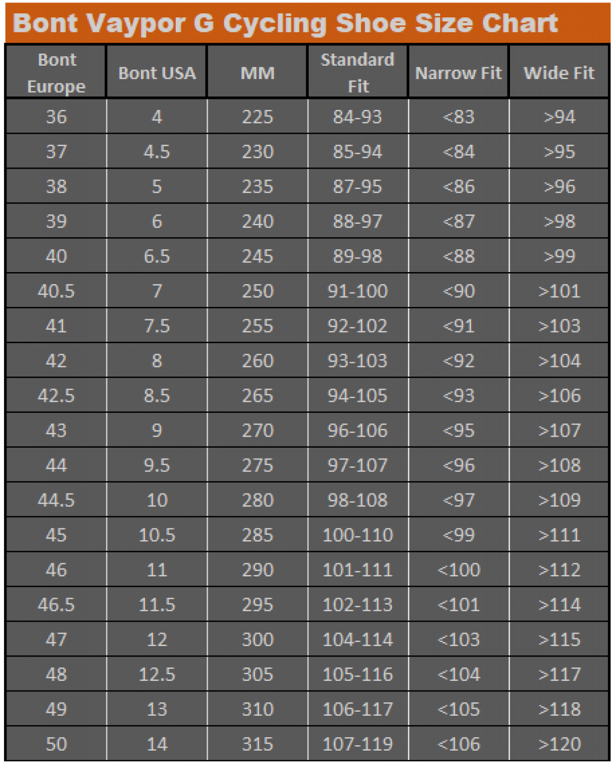 12 Best Gravel Bike Shoes (Tested & Reviewed 2023)