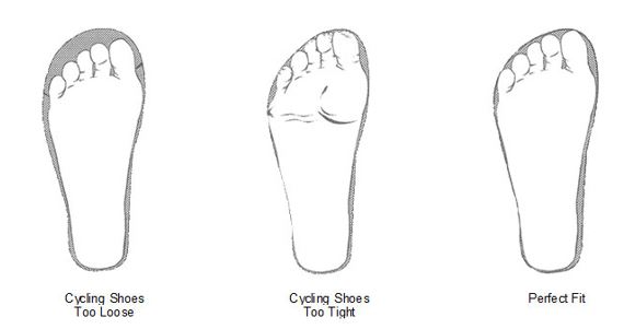 cycling shoe fitness