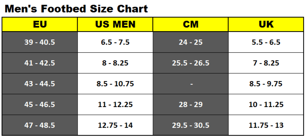 Giro Cycling Shoe Size Chart (for both Men & Women)