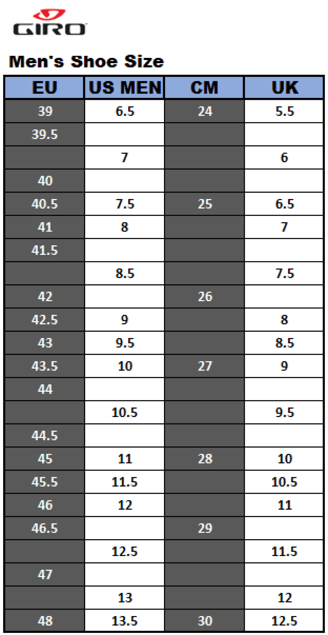 giro-cycling-shoe-size-chart-for-both-men-women