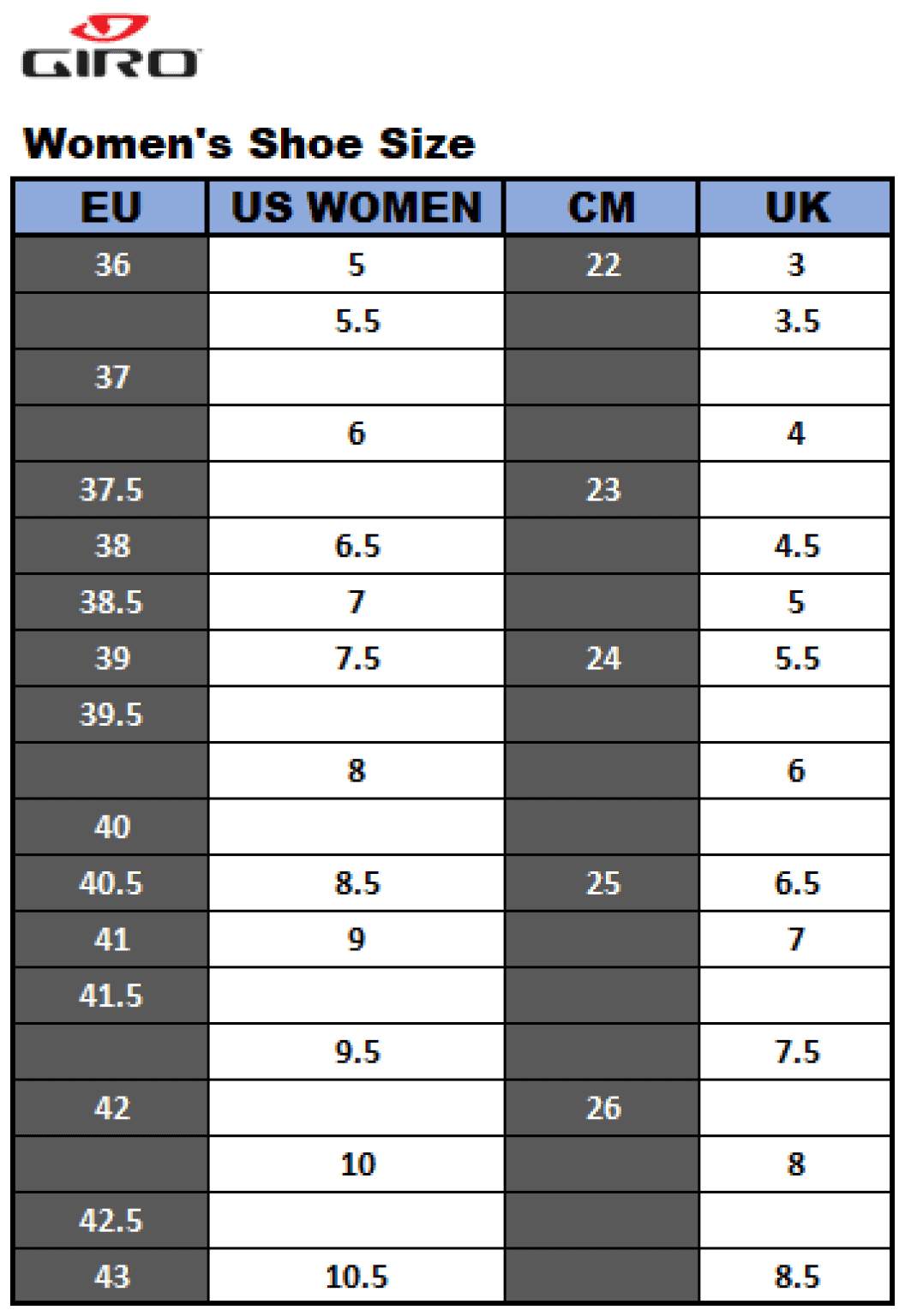 Giro Shoe Conversion Chart