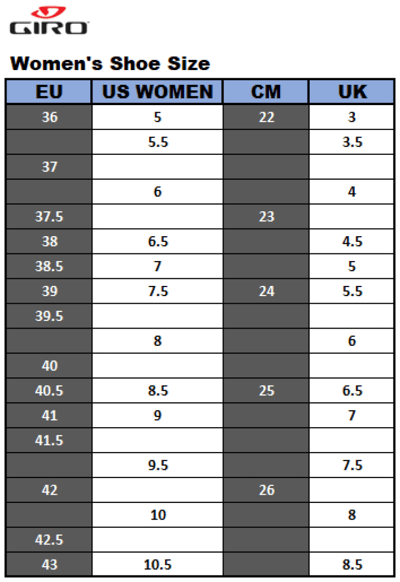 Giro Cycling Shoe Size Chart (for both Men & Women)