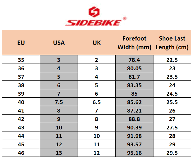 7 Best Road bike Shoes and Pedals Combo (Review Jan, 2021) 7 Best Road bike Shoes and Pedals Combo (Review Jan, 2021)