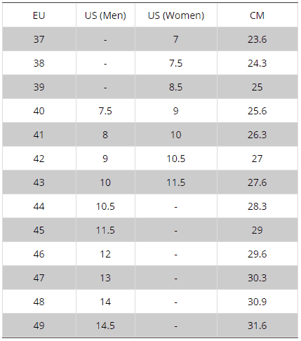 best indoor shoe cycling chart