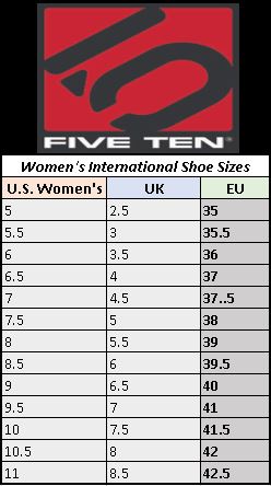 five ten size 36
