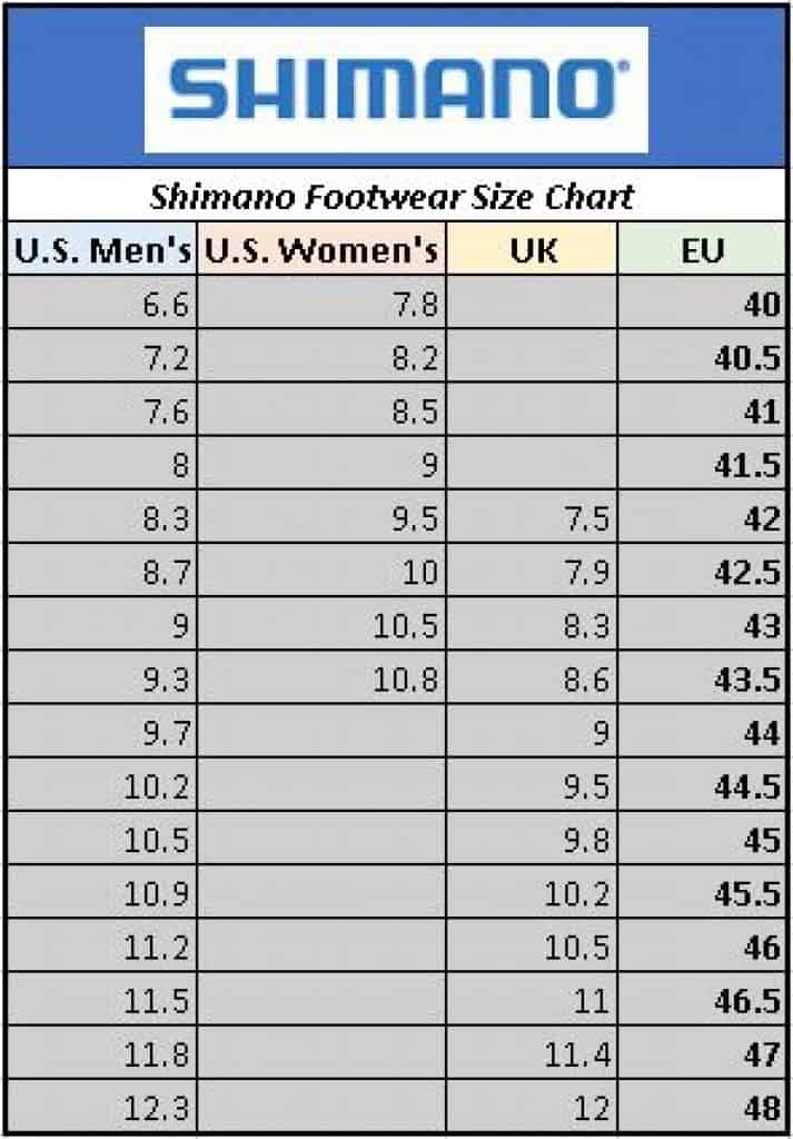 12 Best Cycling Shoes for Wide Feet (Updated 2022)