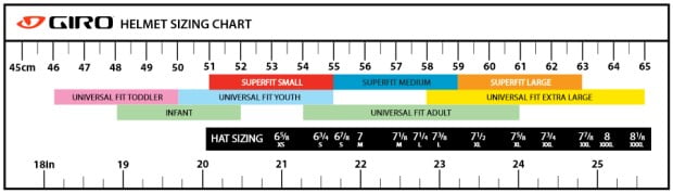 Giro_Size_Chart