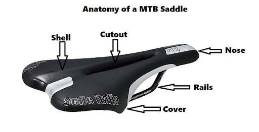 MTB saddle