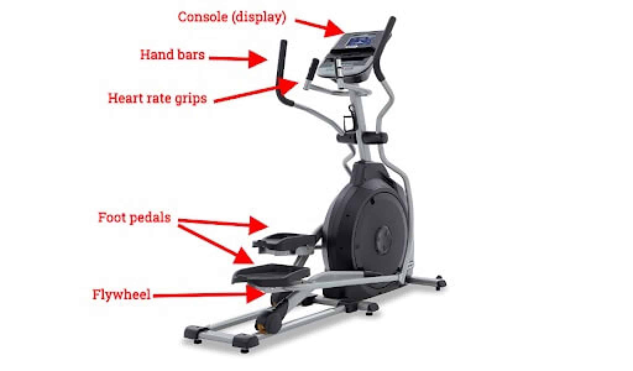 recumbent elliptical exercise machine