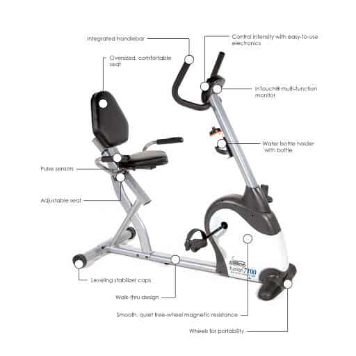 Features of Recumbent bikes