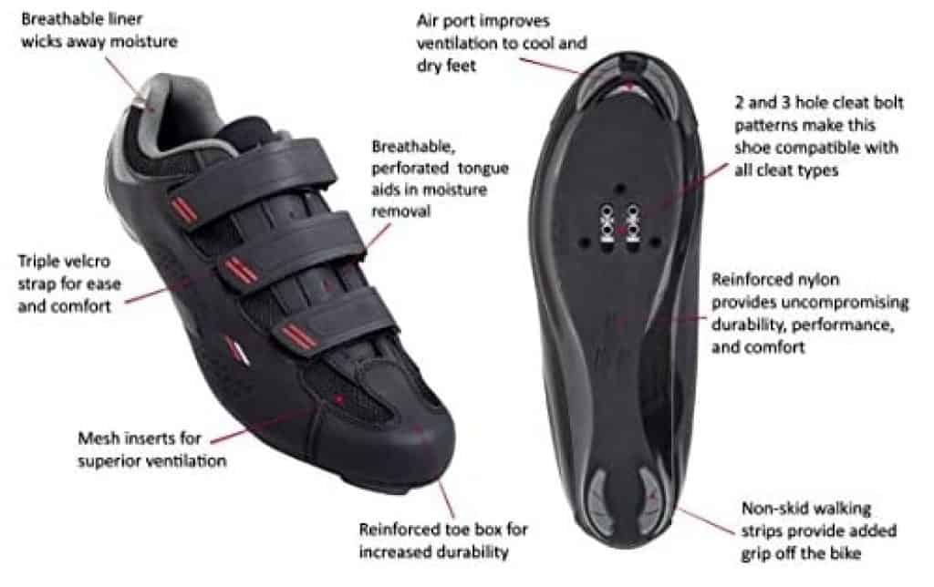 10 Most Comfortable Road & MTB Cycling Shoes (Updated 2023)