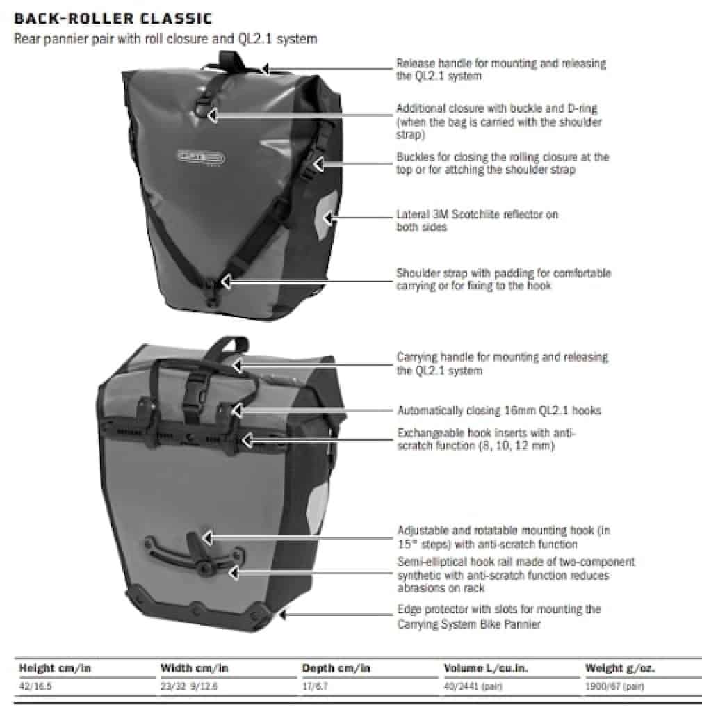 10 Best Bike Panniers for Commuting (Updated 2024)