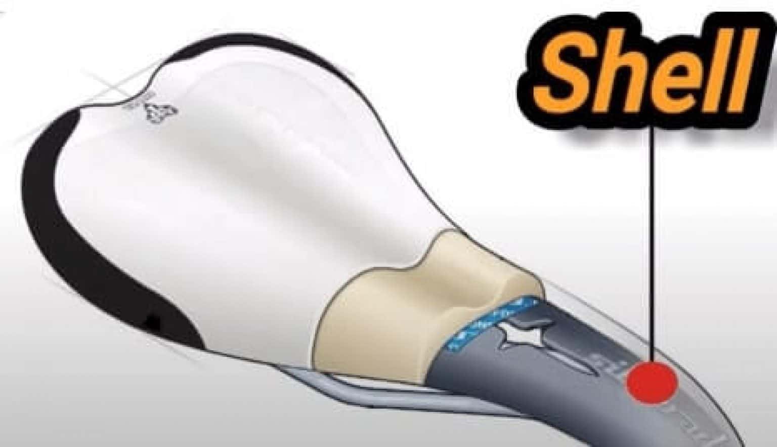 10 Best Bike Touring Saddles of 2023 (For All Types of Riders)