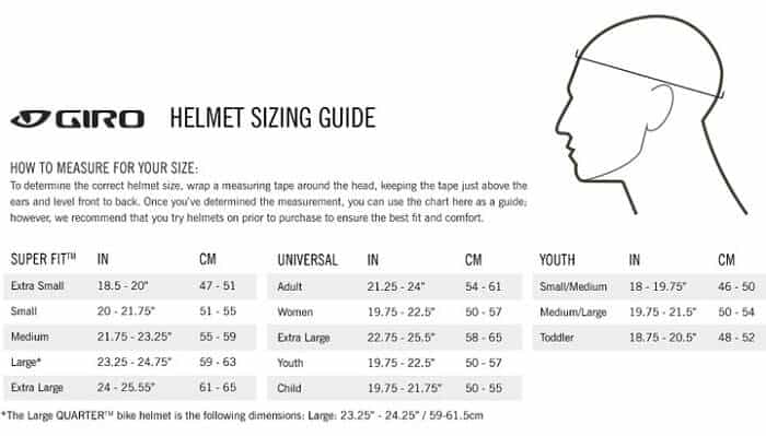 Helmet size guide