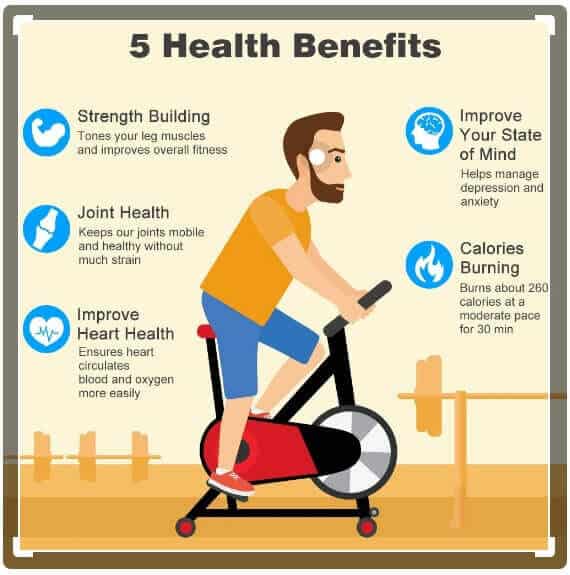 Health benefits of using spinning bikes