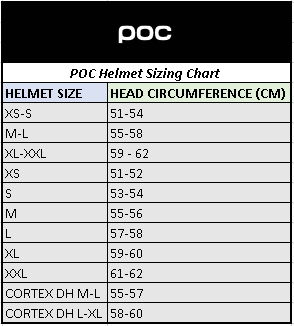 Universal fit Size Chart for POC Helmets