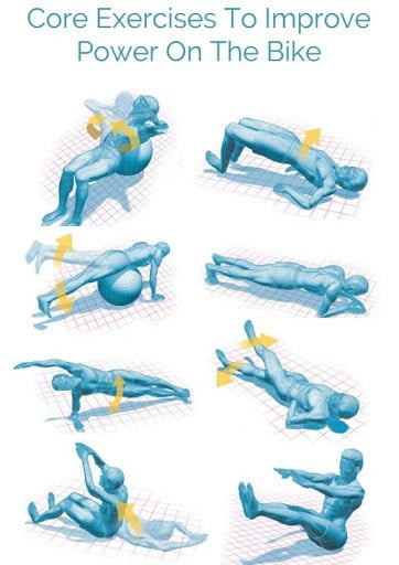 Core exercise