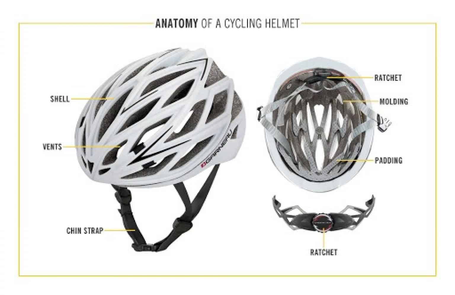 9 Best Bluetooth Bicycle Helmets 2023 (HighEnd Smart Options)