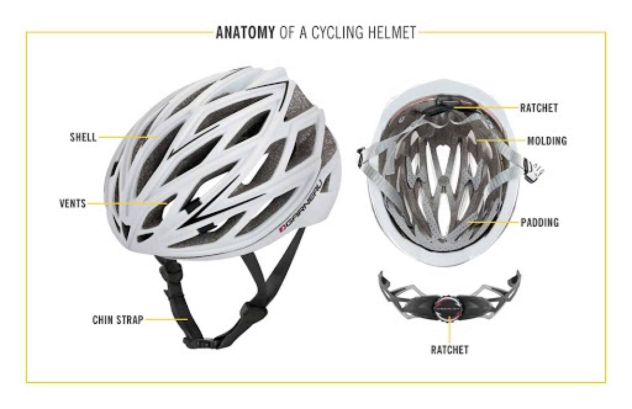 9 Best Bluetooth Bicycle Helmets 2023 (HighEnd Smart Options)