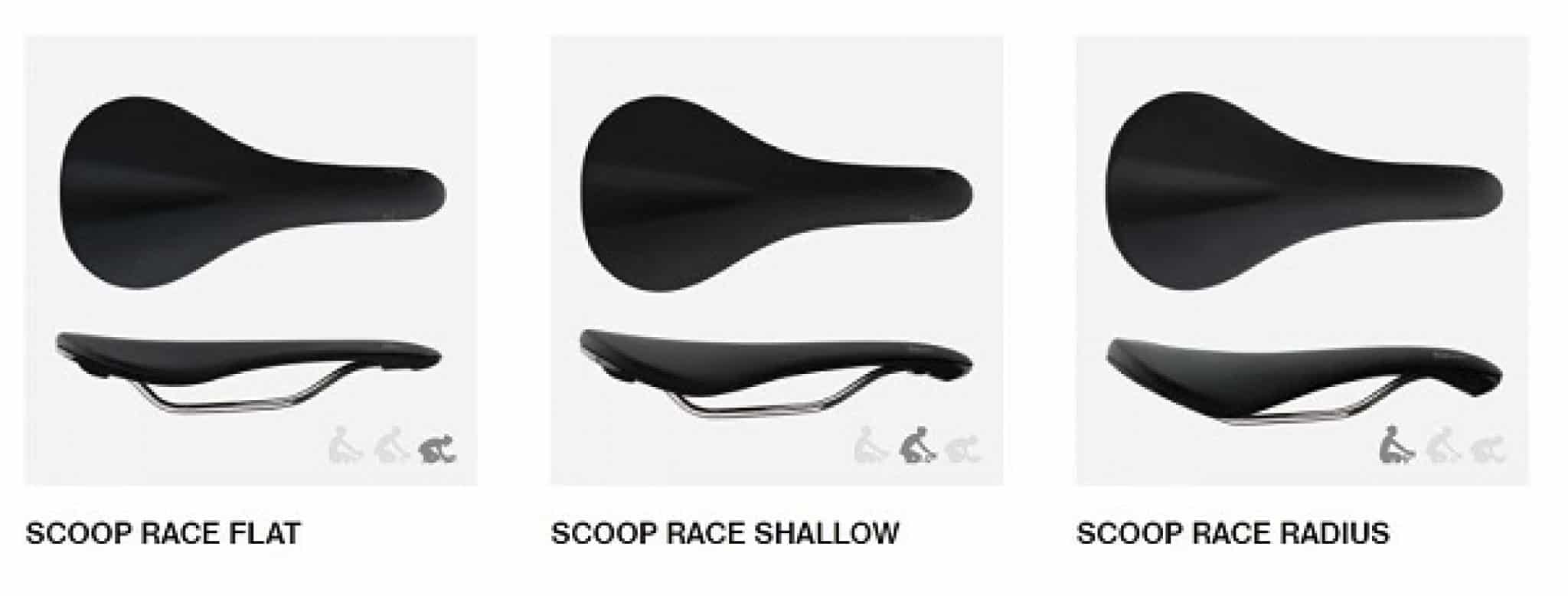 11 Most Comfortable Road Bike Saddles [For All Types of Riders]