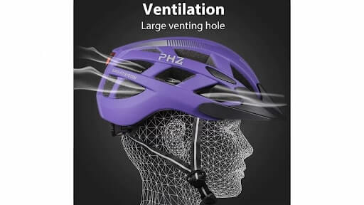 Helmet ventilation