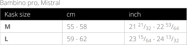 Kask Mistral size chart