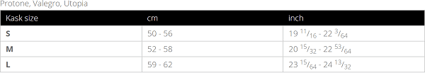 Kask Sizing chart-utopia