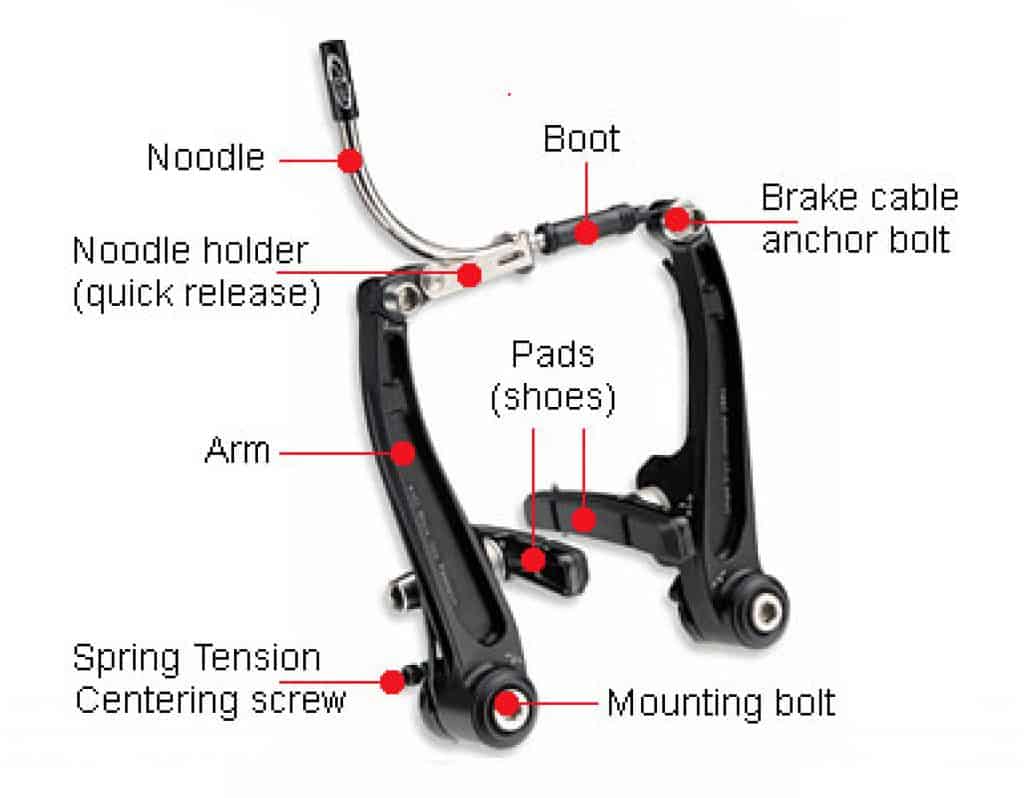 bike brake not releasing on one side