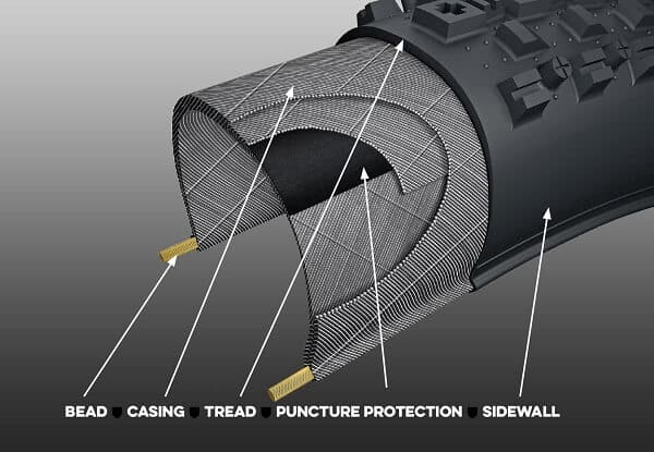 Tire construction