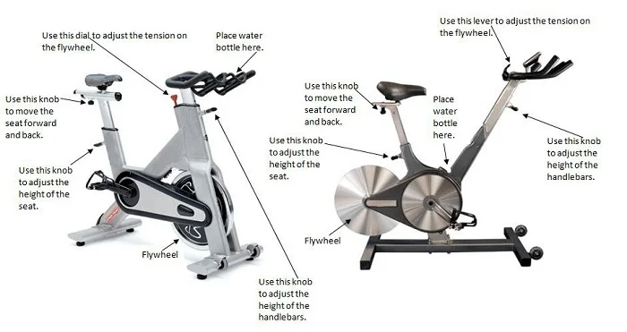Two different models of spin bikes, their features, and how to use