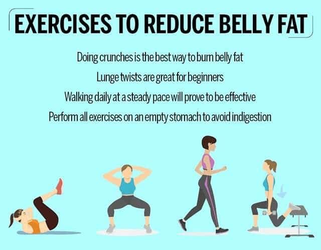 freehand exercise to reduce belly fat