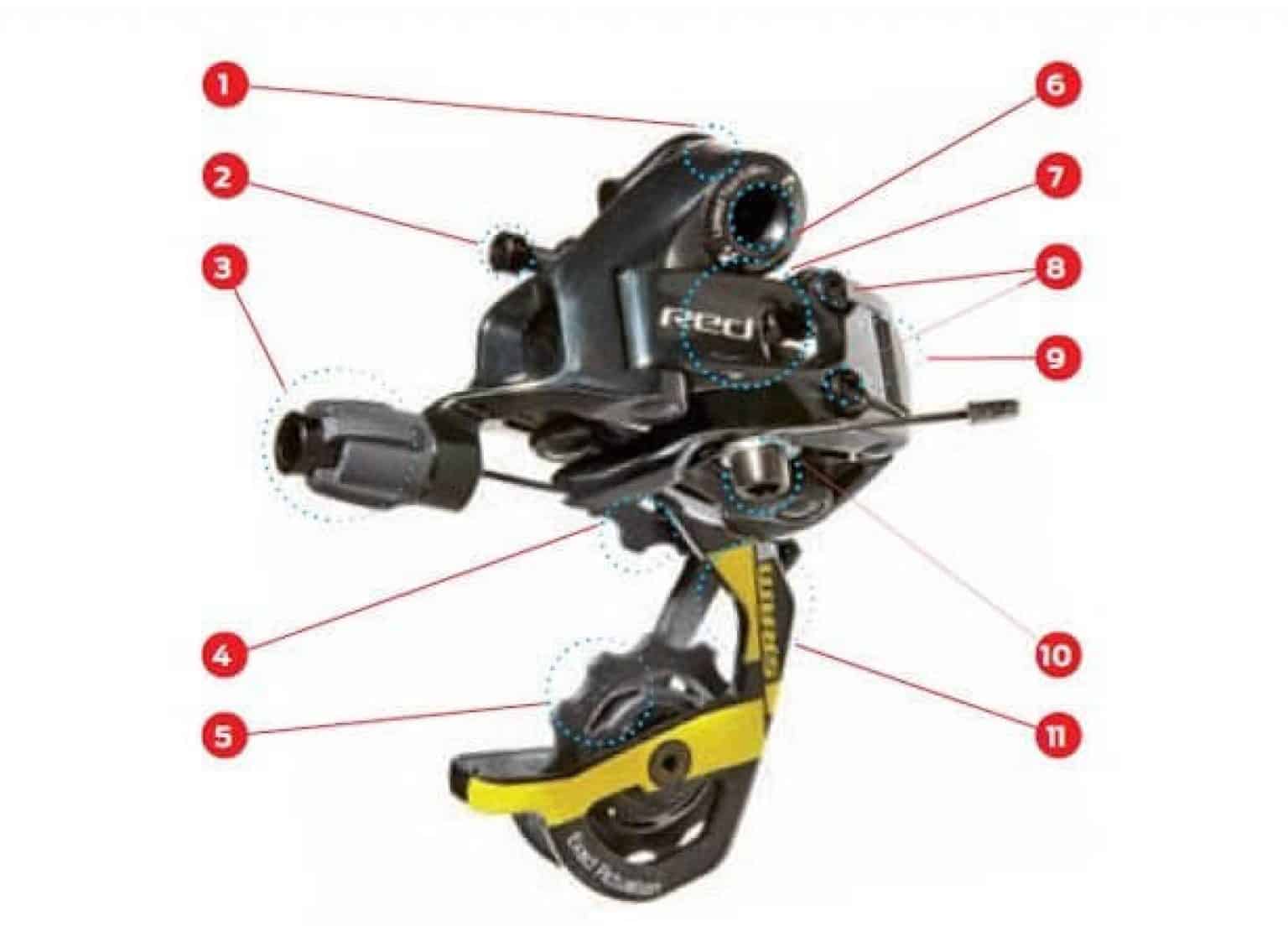 11 Best Road Bike Rear Derailleurs 2023 (For Excellent Shifting)