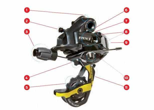 Rear derailleur