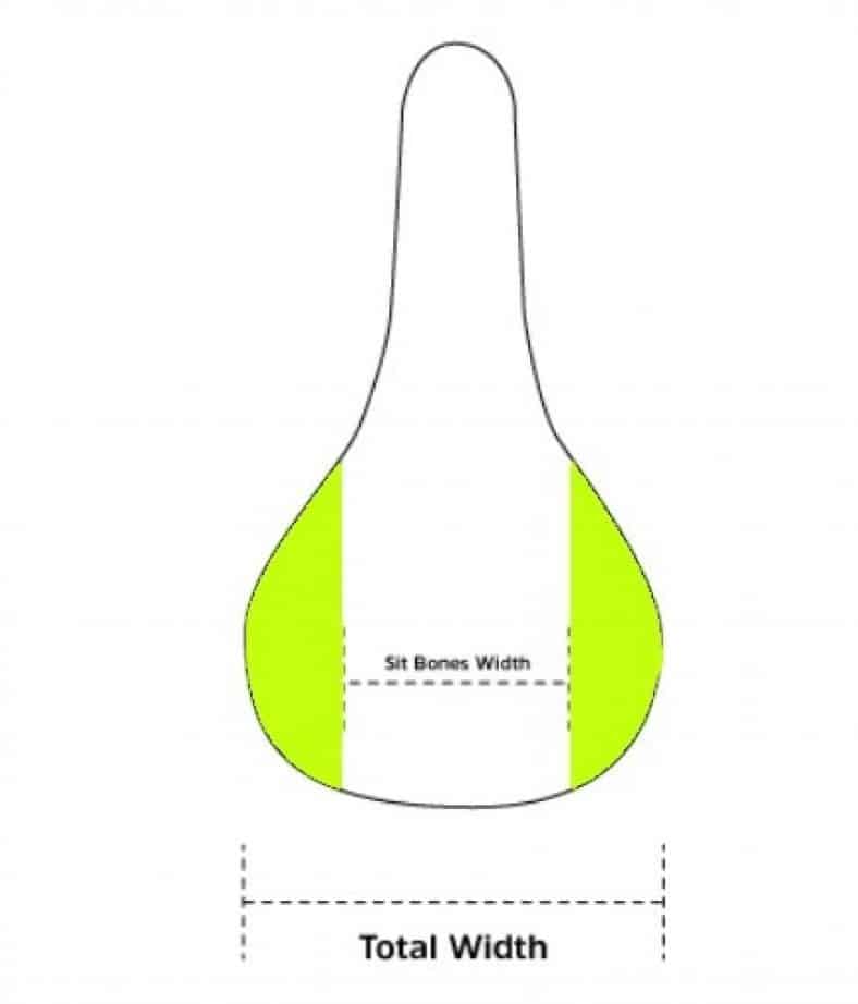 saddle width for 120mm sit bones