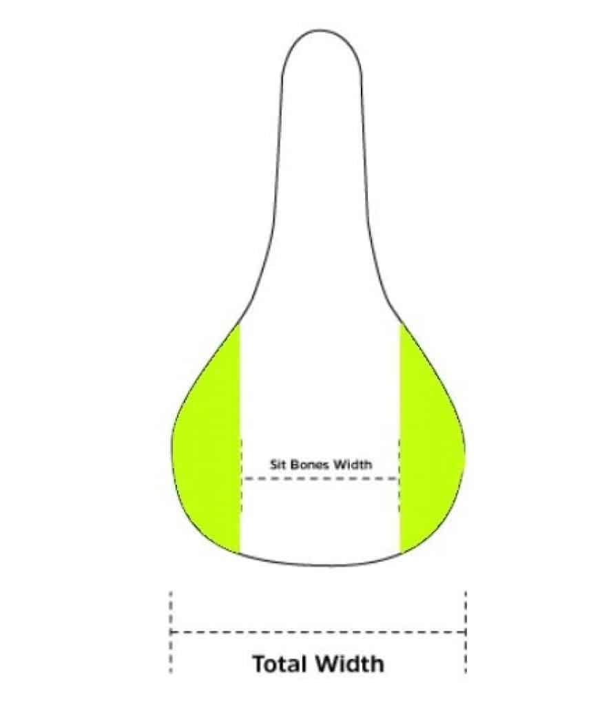 saddle width for 120mm sit bones