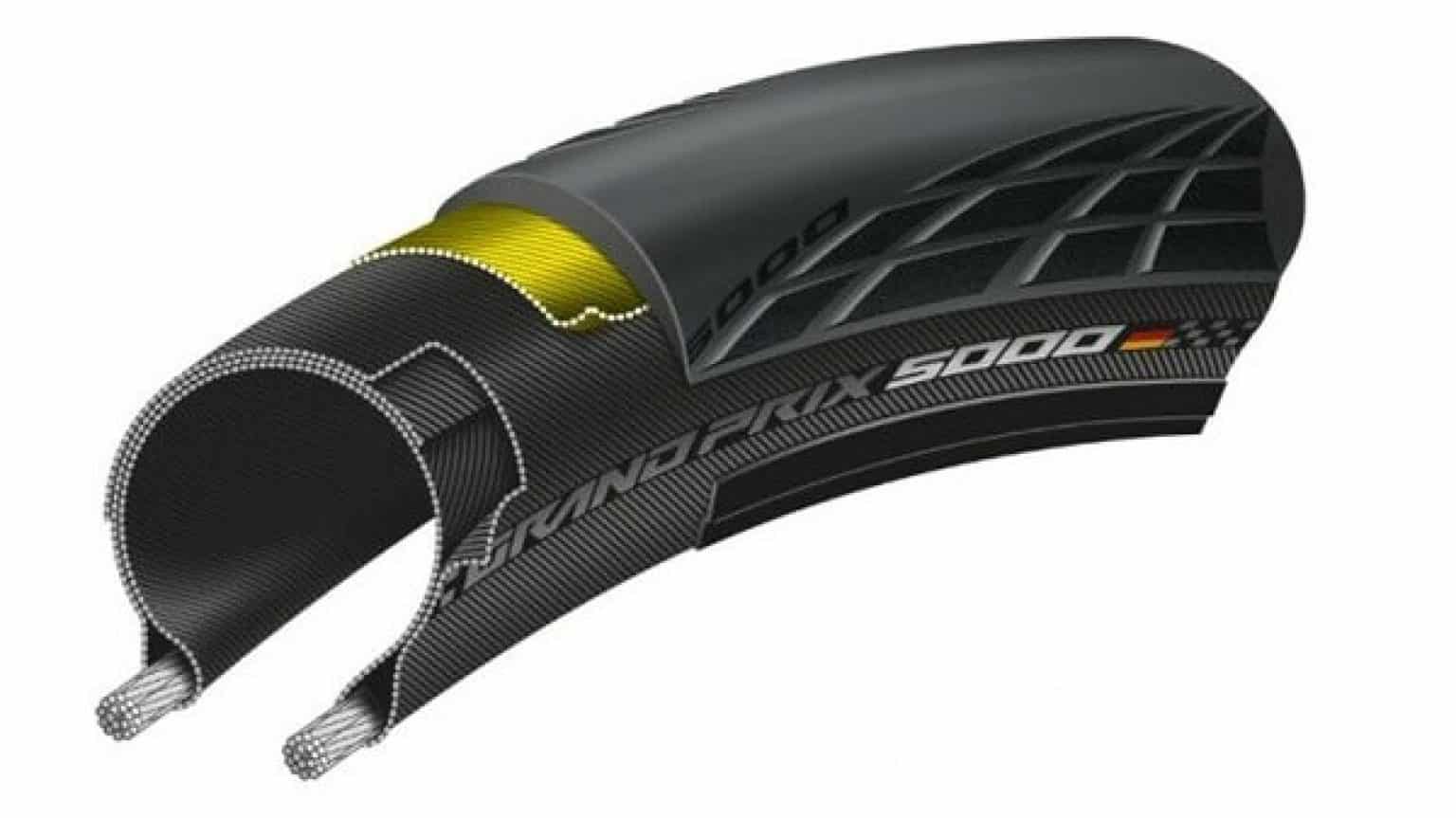 what bike lock to buy