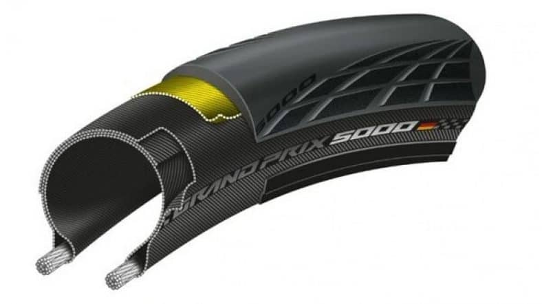 fastest clincher tires