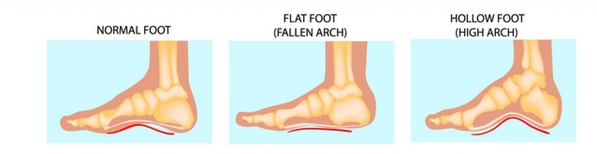 How Much Toe Room do You Need in Cycling Shoes ApexBikes