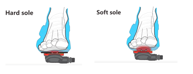 Hard and stiff sole for wider cycling feet
