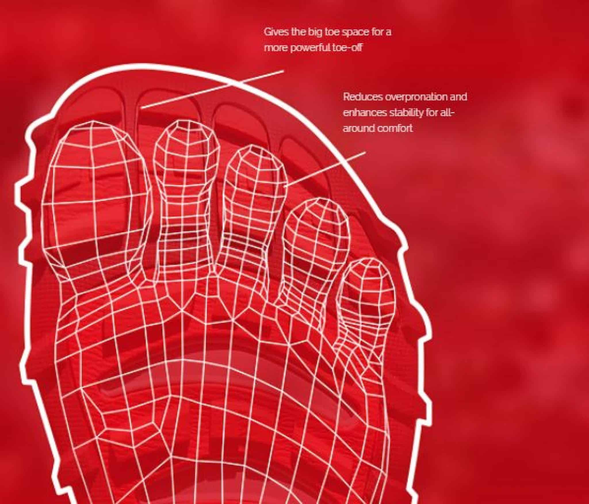 How Much Toe Room do You Need in Cycling Shoes ApexBikes