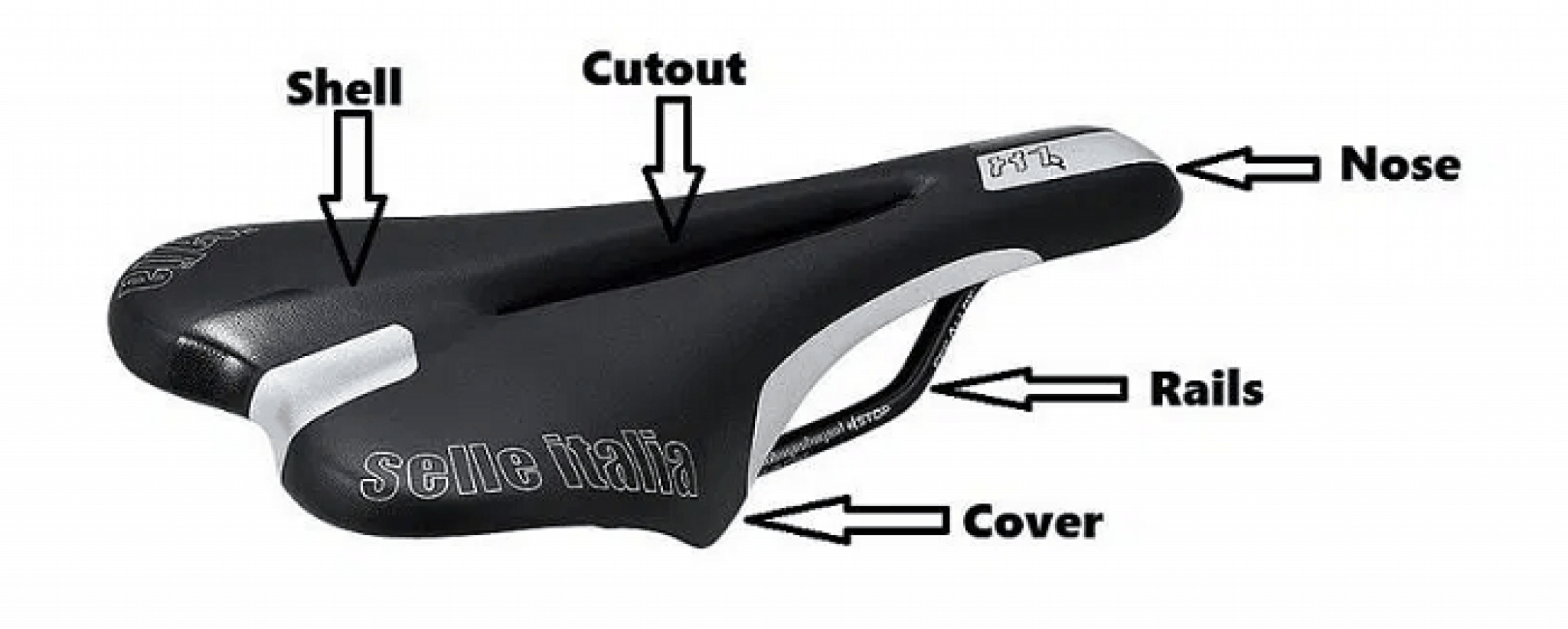 What will be Your Mountain Bike (MTB) Seat Width? ApexBikes