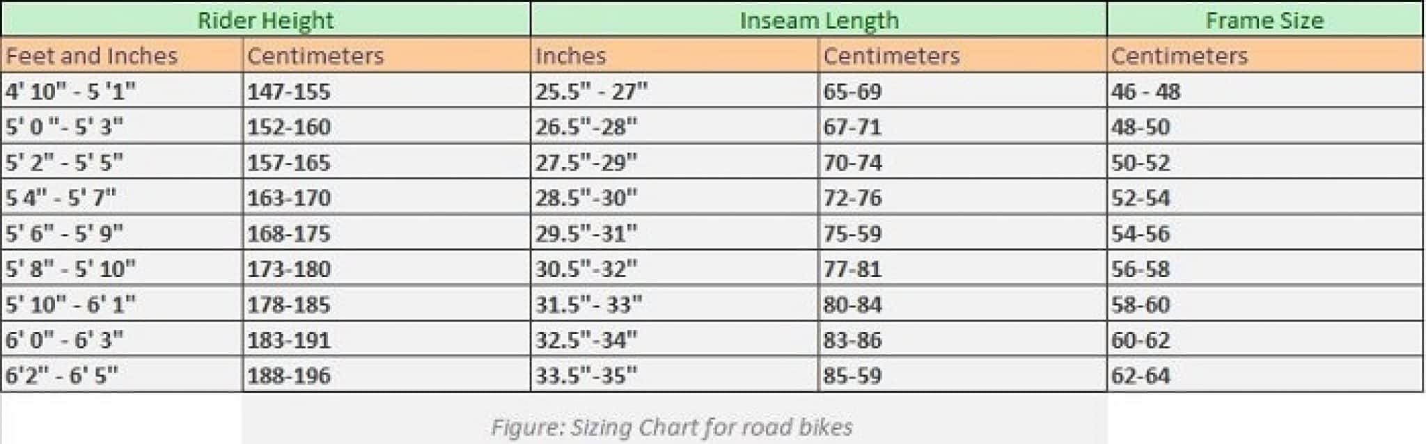 average weight of a bike