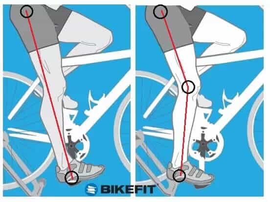 Saddle Height