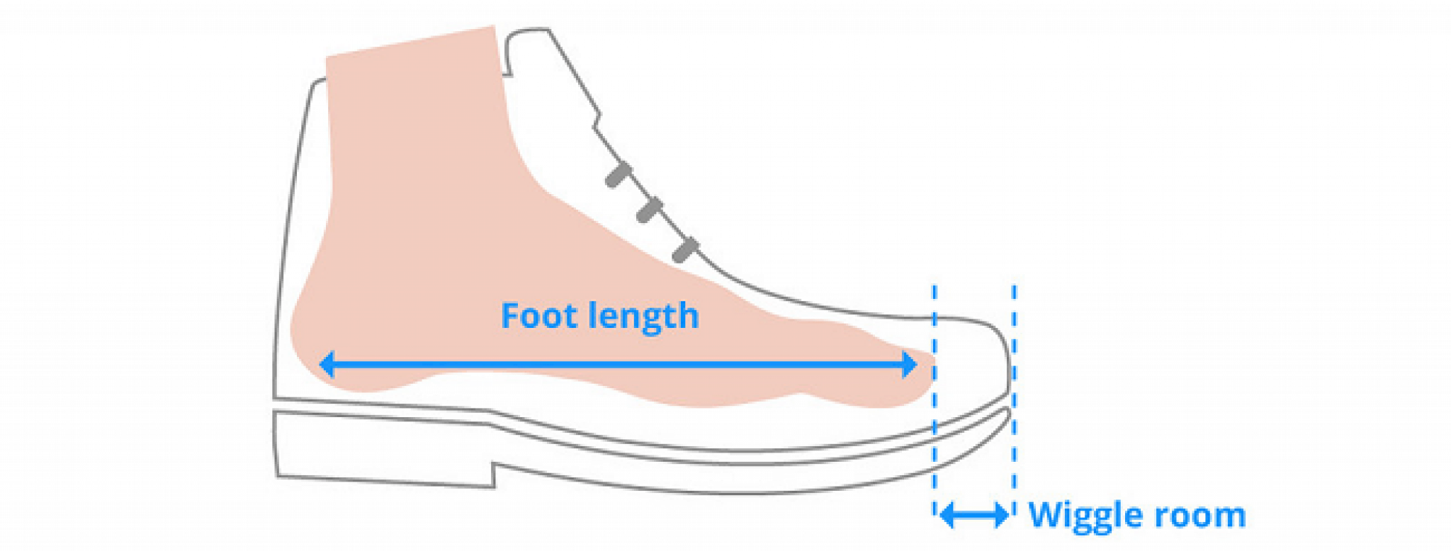 How Much Toe Room do You Need in Cycling Shoes ApexBikes